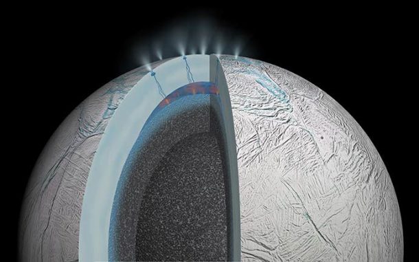 Schnittansicht des Saturnmondes Enceladus. Das Bild zeigt mögliche hydrothermale Aktivität, die auf und unter dem Meeresboden auftreten könnte. (NASA / JPL) Schnittansicht des Saturnmondes Enceladus. Das Bild zeigt mögliche hydrothermale Aktivität, die auf und unter dem Meeresboden auftreten könnte. (NASA / JPL)