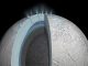 Schnittansicht des Saturnmondes Enceladus. Das Bild zeigt mögliche hydrothermale Aktivität, die auf und unter dem Meeresboden auftreten könnte. (NASA / JPL)