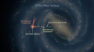 Diese künstlerische Darstellung der Milchstraßen-Galaxie zeigt die Position von einem der entferntesten bekannten Exoplaneten. Er ist ungefähr 13.000 Lichtjahre entfernt. (NASA / JPL-Caltech)