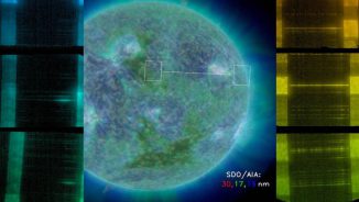 Die Raketensonde EUNIS beobachtete Licht aus dem weiß markierten Gebiet. Die gewonnenen Spektren lieferten Belege für die Erklärung, warum die Sonnenatmosphäre so viel heißer ist als ihre Oberfläche. Das Hintergrundbild der Sonne stammt vom Solar Dynamics Observatory (SDO). (NASA / EUNIS / SDO)