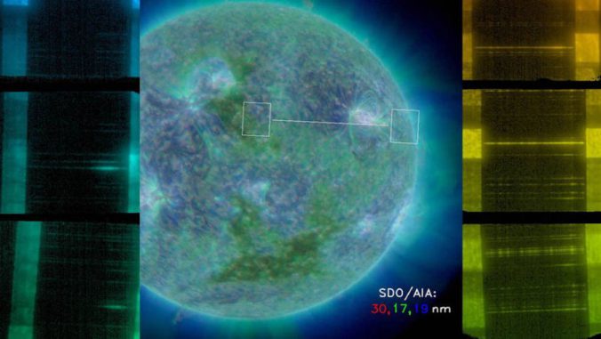 Die Raketensonde EUNIS beobachtete Licht aus dem weiß markierten Gebiet. Die gewonnenen Spektren lieferten Belege für die Erklärung, warum die Sonnenatmosphäre so viel heißer ist als ihre Oberfläche. Das Hintergrundbild der Sonne stammt vom Solar Dynamics Observatory (SDO). (NASA / EUNIS / SDO)