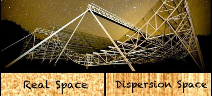 Das CHIME-Radioteleskop in Kanada. (CHIME image credit: Keith Vanderlinde of the University of Toronto / Space vs. dispersion credit: Kris Sigurdson, UBC)