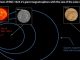 Schematischer Vergleich zwischen der Größe des Magnetfeldes von NGC 1624-2 und unserem Sonnensystem. (SOHO Consortium / ESA / NASA)