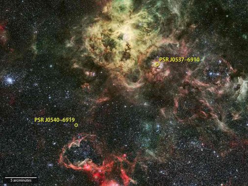 Das Bild zeigt den Tarantelnebel in der Großen Magellanschen Wolke, einer Satellitengalaxie unserer Milchstraßen-Galaxie, in sichtbaren Wellenlängen. Der von Fermi registrierte Pulsar PSR J0540-6919 ist der erste Gammapulsar, der außerhalb unserer Galaxie entdeckt wurde. (NASA / Goddard Space Flight Center; background: ESO / R. Fosbury (ST-ECF))