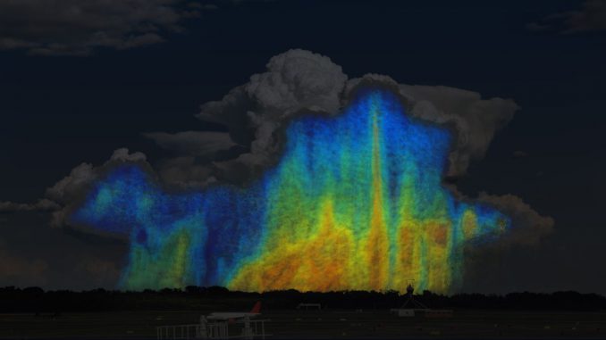 Dieses schematische Bild zeigt, wie die Größe und Verteilung von Regentropfen innerhalb eines Sturms variiert. Blau und Grün markieren kleine Regentropfen zwischen 0,5 und 3 Millimetern Größe. Gelb, Orange und Rot repräsentieren größere Regentropfen zwischen 4 und 6 Millimetern. Ein Sturm mit einem höheren Anteil an Gelb, Orange und Rot wird mehr Wasser enthalten als einer mit mehr blauen und grünen Gebieten. (NASA / Goddard)