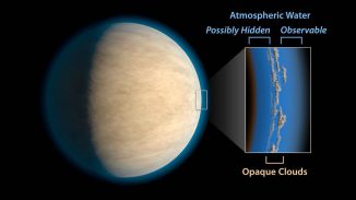 Heiße Jupiter besitzen oft Wolken oder Dunst in ihren Atmosphären. Das könnte Weltraumteleskope daran hindern, atmosphärisches Wasser unter den Wolken nachzuweisen. (NASA / JPL-Caltech)