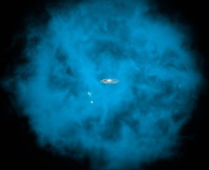 Künstlerische Darstellung der Milchstraßen-Galaxie und ihrer kleinen Begleiter innerhalb des riesigen Halos aus Millionen Grad heißem Gas, das nur für Röntgenteleskope sichtbar ist. Einer neuen Studie zufolge ist der Halo nicht stationär, sondern rotiert in die gleiche Richtung wie die galaktische Scheibe. (NASA / CXC / M.Weiss / Ohio State / A Gupta et al.)