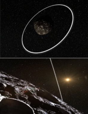 Oben: Illustration des Zentauren Chariklo mit seinen Ringen. (ESO / L. Calçada / M. Kornmesser / Nick Risinger (skysurvey.org)). Unten: Künstlerische Darstellung der Ringe, betrachtet von der Oberfläche Chariklos. (ESO / L. Calçada / Nick Risinger (skysurvey.org))