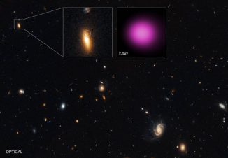 Die hyperleuchtkräftige Röntgenquelle XJ1417+52 in Hubbles Nahansicht (oben links) und Chandras Röntgenansicht (oben rechts). (X-ray: NASA / CXC / UNH / D.Lin et al; Optical: NASA / STScI)