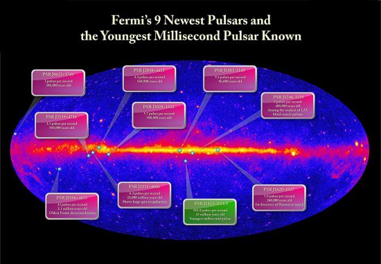 Die neun neuen von Fermi entdeckten Pulsare und der neue Millisekunden-Pulsar (NASA / DOE / Fermi LAT Collaboration) Die neun neuen von Fermi entdeckten Pulsare und der neue Millisekunden-Pulsar (NASA / DOE / Fermi LAT Collaboration)