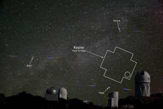Das Kepler-Sternenfeld über dem Kitt Peak Observatory (P. Marenfeld)