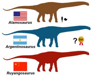 Vergleich der größten Dinosaurier mit einem Menschen (Image Courtesy of Denver Fowler)