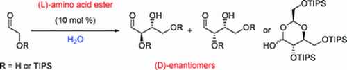 Eine der untersuchten chemischen Reaktionen (Paul Clarke / University of York) Eine der untersuchten chemischen Reaktionen (Paul Clarke / University of York)