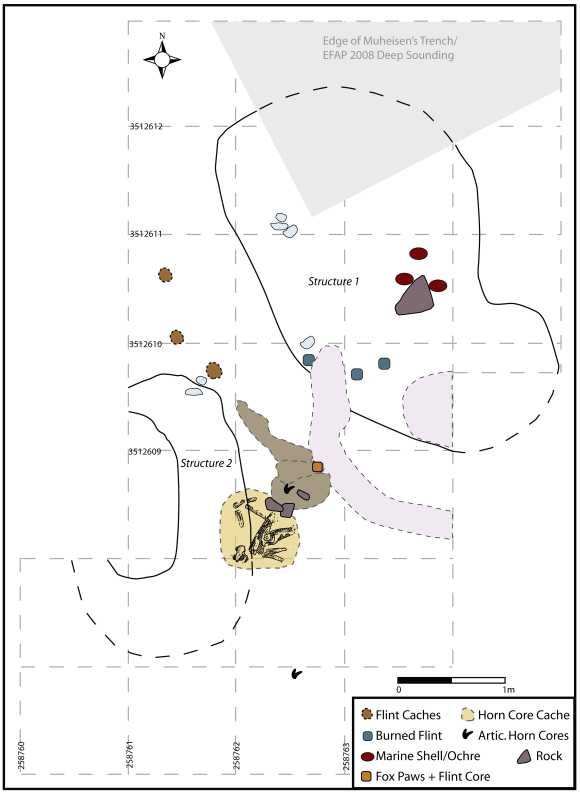 Lageplan der Ausgrabungsstätte mit den Strukturen / Fundstücken und deren Ausrichtung zueinander (Dr. Lisa Maher / PloS One)