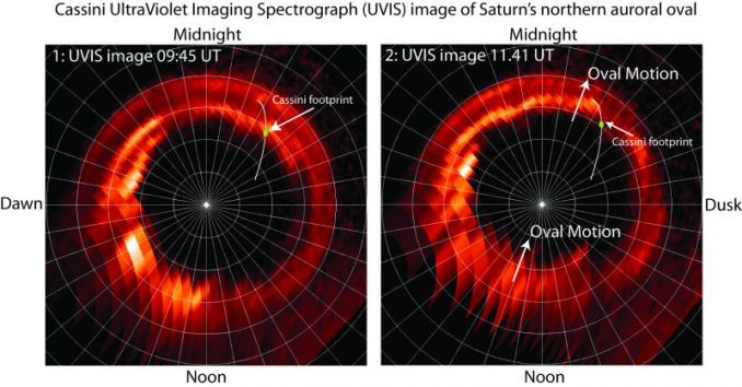 Zwei Bilder der nördlichen Aurora Saturns. Das rechte Bild entstand zwei Stunden nach der linken Aufnahme und zeigt die Bewegung des Aurora-Ovals mit der Rotation des Planeten. (NASA / ESA and the Cassini UVIS team)