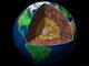 Schematischer Aufbau der Erde; der Erdmantel ist hier dunkelbraun dargestellt. (University of Chicago)