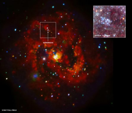 Die Galaxie M83 und der Supernova-Überrest SN 1957D (linkes Quadrat). Die neu entdeckten Röntgenemissionen deuten auf einen Pulsar hin. (X-ray: NASA / CXC / STScI / K.Long et al., Optical: NASA / STScI)