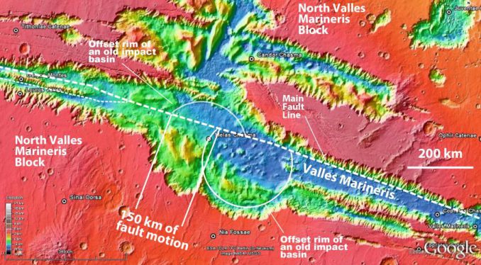 Das zentrale Segment von Valles Marineris auf dem Mars, wo ein alter, runder Einschlagkrater durch die Verwerfung um 150 Kilometer gegeneinander verschoben wurde. (Image from Google Mars created by MOLA Science Team)