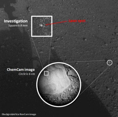 Dieses Kompositbild mit vergrößerten Ausschnitten zeigt den ersten Laser-Test des ChemCam-Instruments. Das Hintergrundbild stammt von der NavCam, die runden und quadratischen Ausschnitte basieren auf Daten der ChemCam. (NASA / JPL-Caltech / LANL / CNES / IRAP)