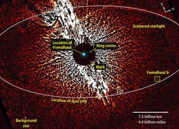 Diese Aufnahme machte das Hubble-Teleskop in sichtbarem Licht. Sie zeigt die Umgebung des Sterns Fomalhaut (Mitte, von einer Maske verdeckt) mit der Position des Staubrings und dem Exoplaneten Fomalhaut b. (NASA / ESA / T. Currie, U. Toronto)