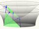 Dieses einfache Diagramm zeigt die Oberflächen, die die Geometrien des Universums und komplexer Netzwerke repräsentieren. Ihre Wachstumsdynamiken und Strukturen sind über lange Zeiträume betrachtet vergleichbar. (Image courtesy of CAIDA / SDSC)