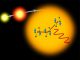 "Alpha-Cluster" im Kohlenstoff-12-Kern bilden die Form eines angewinkelten Arms. (North Carolina State University)