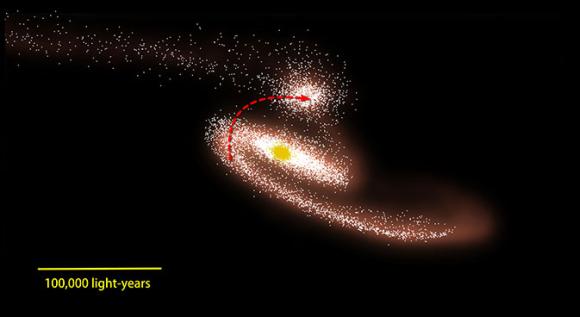 Eine der 2007 durchgeführten Computersimulationen, die die Interaktionen der Galaxien und den eingeschlagenen Kurs von IC 4970 zeigt (rote Linie). (NASA / Goddard Space Flight Center, after C. Horellou (Onsala Space Observatory) and B. Koribalski (ATNF))