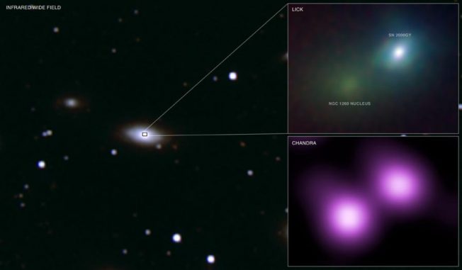 Die Supernova SN 2006gy in der Galaxie NGC 1260 gehört ebenfalls zum Typ IIn. Im Röntgenspektrum leuchtete die Supernova (oben rechts) ähnlich hell wie der gesamte Kern ihrer Heimatgalaxie (unten links). (X-ray: NASA / CXC, Nathan Smith, Weidong Li (UC Berkeley) et al.; IR: PAIRITEL / Lick / UC Berkeley / J.Bloom, C.Hansen)