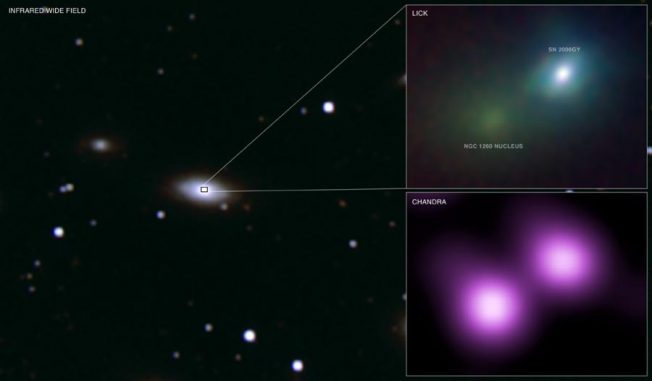 Die Supernova SN 2006gy in der Galaxie NGC 1260 gehört ebenfalls zum Typ IIn. Im Röntgenspektrum leuchtete die Supernova (oben rechts) ähnlich hell wie der gesamte Kern ihrer Heimatgalaxie (unten links). (X-ray: NASA / CXC, Nathan Smith, Weidong Li (UC Berkeley) et al.; IR: PAIRITEL / Lick / UC Berkeley / J.Bloom, C.Hansen) Die Supernova SN 2006gy in der Galaxie NGC 1260 gehört ebenfalls zum Typ IIn. Im Röntgenspektrum leuchtete die Supernova (oben rechts) ähnlich hell wie der gesamte Kern ihrer Heimatgalaxie (unten links). (X-ray: NASA / CXC, Nathan Smith, Weidong Li (UC Berkeley) et al.; IR: PAIRITEL / Lick / UC Berkeley / J.Bloom, C.Hansen)