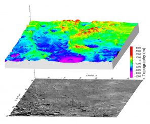 Ein hochaufgelöstes digitales Höhenmodell auf Basis von Stereo-Bildern der NASA-Raumsonde MESSENGER. Das Große Tal auf Merkur ist hier in einer 3D-Ansicht zu sehen. (NASA / Johns Hopkins University Applied Physics Laboratory / Carnegie Institution of Washington / DLR / Smithsonian Institution)