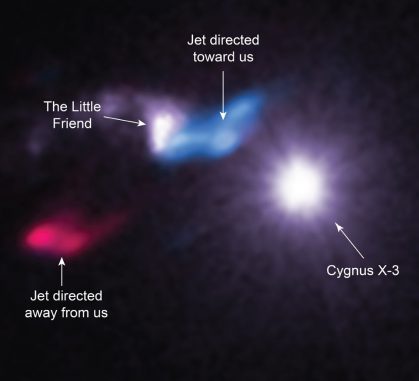 Die Röntgenquelle Cygnus X-3 mit ihrer nahen Gaswolke Little Friend und zwei Materiejets. (X-ray: NASA / CXC / SAO / M. McCollough et al, Radio: ASIAA / SAO / SMA)