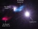 Die Röntgenquelle Cygnus X-3 mit ihrer nahen Gaswolke Little Friend und zwei Materiejets. (X-ray: NASA / CXC / SAO / M. McCollough et al, Radio: ASIAA / SAO / SMA)