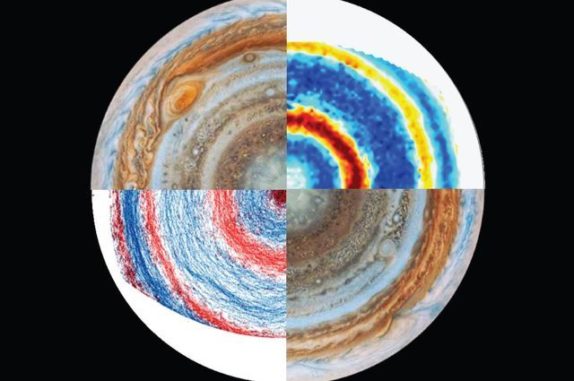 Blick auf Jupiters Südpol (oben links und unten rechts) und Bilder des Laborexperiments (oben rechts und unten links). (Credit: Jonathan Aurnou)