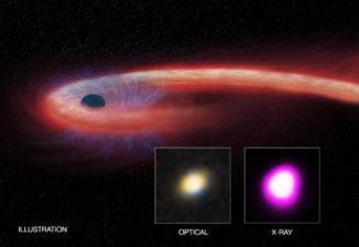 Künstlerische Darstellung des Tidal Disruption Events. Die kleinen Bilder zeigen das Objekt in optischen Wellenlängen und im Röntgenlicht. (X-ray: NASA / CXC / UNH / D. Lin et al, Optical: CFHT, Illustration: NASA / CXC / M. Weiss)