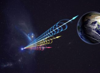 Künstlerische Darstellung eines schnellen Radioblitzes, der die Erde erreicht. Die Farben veranschaulichen die Ankunft des Ausbruchs in verschiedenen Radiowellenlängen. Lange Wellenlängen (rot) kommen mehrere Sekunden nach den kurzen Wellenlängen (blau) an. Diese Verzögerung wird als Dispersion bezeichnet und tritt auf, wenn Radiowellen kosmisches Plasma durchqueren. (Credit: Jingchuan Yu, Beijing Planetarium / NRAO)