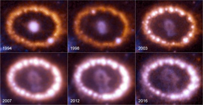 Diese Bilder entstanden zwischen 1994 und 2016 und demonstrieren den Helligkeitsanstieg des Gasrings um den explodierten Stern. (Credits: NASA, ESA, and R. Kirshner (Harvard-Smithsonian Center for Astrophysics and Gordon and Betty Moore Foundation), and P. Challis (Harvard-Smithsonian Center for Astrophysics))