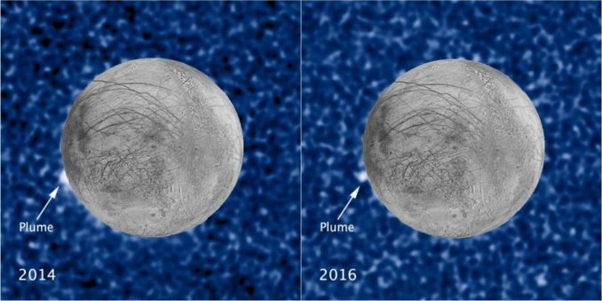 Diese Kompositbilder zeigen eine vermutete Materialfahne, die im Abstand von zwei Jahren am gleichen Ort von der Oberfläche des Jupitermonds Europa aufsteigt. Beide Fahnen, von Hubble in ultravioletten Wellenlängen fotografiert, erscheinen als Silhouette, während der Mond vor Jupiter vorbeizieht. (Credits: NASA / ESA / STScI / USGS)