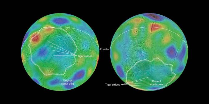 Diese Grafik beschreibt die mögliche Neuausrichtung der Rotationsachse von Enceladus. (Credits: NASA / JPL-Caltech / Space Science Institute / Cornell University)