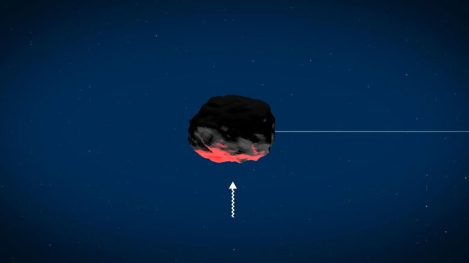 Sonnenbedingtes Erwärmen der Oberfläche von Asteroiden kann ein Wegdriften des Objekts verursachen. (Credits: Image Courtesy of NASA / GSFC)