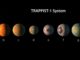 Größenvergleich der sieben Planeten im System TRAPPIST-1 (Abstände nicht maßstabsgerecht). Die Oberflächen sind künstlerische Illustrationen mit potenziellen Merkmalen wie Wasser, Eis und Atmosphären. (Credit: NASA / R. Hurt / T. Pyle)