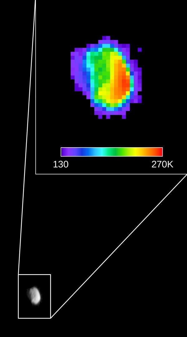 Die Farben auf diesem Bild zeigen die von THEMIS registrierten Oberflächentemperaturen auf dem Marsmond Phobos an. (Credits: NASA / JPL-Caltech / ASU)