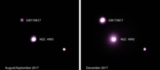 Diese Bilder zeigen die Quelle des Gravitationswellensignals im Röntgenbereich, einmal im August / September 2017 und einmal im Dezember 2017. Im Dezember hatte die Röntgenhelligkeit zugenommen. (Credit: NASA / CXC / McGill / J.Ruan et al.)