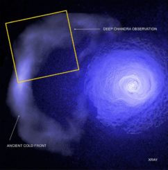 Die Kaltfront im Perseus-Galaxienhaufen, basierend auf Daten der Weltraumteleskope Chandra, XMM-Newton und ROSAT. (Credits: NASA / CXC / GSFC / S. Walker, ESA / XMM, ROSAT)