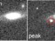 Vorher-Nachher-Bilder der rasch heller werdenden Supernova, die von der K2-Mission entdeckt wurde. (Credits: Rest et al. 2018 and DECam / CTIO 4-meter)