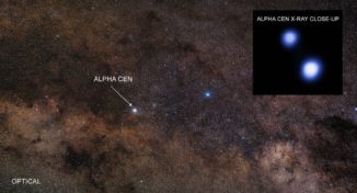 Weitfeldaufnahme der Umgebung von Alpha Centauri. Das kleine Bild ist eine Nahaufnahme der beiden Hauptsterne im Röntgenbereich. (Credits: X-ray: NASA / CXC / University of Colorado / T.Ayres; Optical: Zdeněk Bardon / ESO)