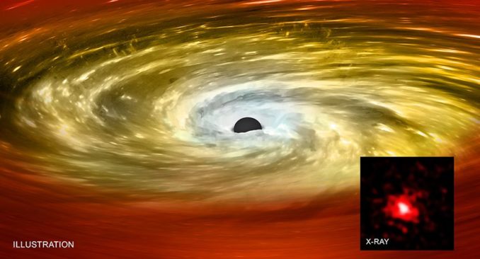 Künstlerische Darstellung des Schwarzen Lochs in einer Red-Nugget-Galaxie (großes Bild) und ein Bild basierend auf Röntgendaten von Chandra (kleines Bild). (Credits: X-ray: NASA / CXC / MTA-Eötvös University / N. Werner et al.; Illustration: NASA / CXC / M.Weiss)