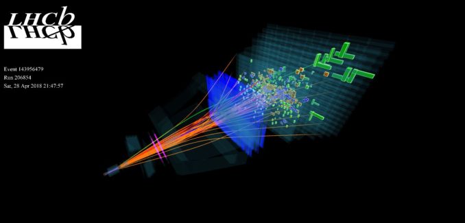 Darstellung eines Ereignisses bei einer Proton-Proton-Kollision, das vom LHCb-Detektor Anfang des Jahres registriert wurde. (Credits: Image: LHCb / CERN)