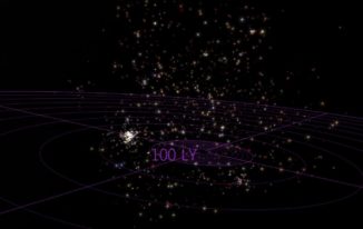 Screenshot aus dem unten eingebundenen Video, das eine Simulation der neuen Entdeckungen zeigt. (Credits: Visualization rendered by Dan Tell from the California Academy of Sciences using SCISS Uniview software and directed/written by Jackie Faherty from the American Museum of Natural History)