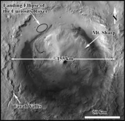 Die Physiografie des Gale-Kraters auf dem Mars. (Credits: NASA / JPL / University of Arizona)