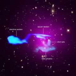 Abell 1033, bestehend aus zwei kollidierenden Galaxienhaufen. (Credits: X-ray: NASA / CXC / Leiden Univ. / F. de Gasperin et al; Optical: SDSS; Radio: LOFAR / ASTRON, NCRA / TIFR / GMRT)